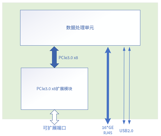 1623205560278657.png image.png