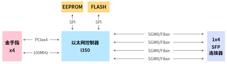 1624604368179455.png image.png