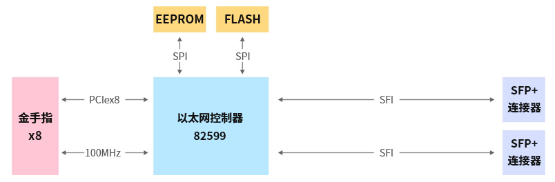 1624604596639337.png image.png